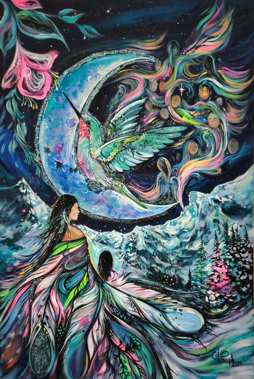 Sample work