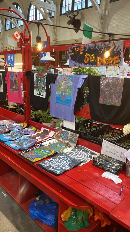 Sample work