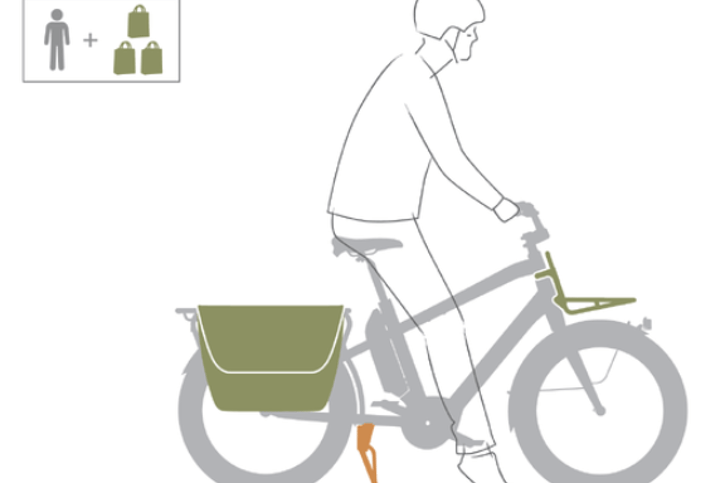 Grønn Benno Boost Commuter med bagasjehenger og syklist.