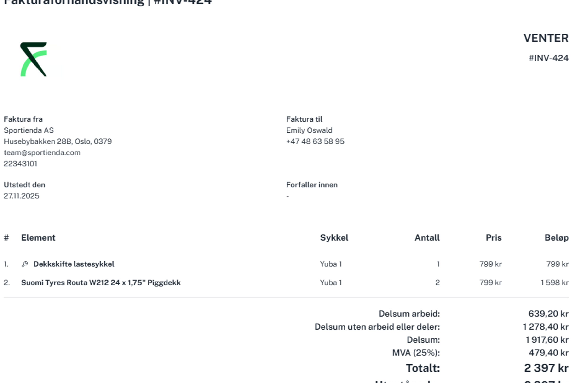 Grå Yuba Dekk fra siden, med fokus på dekk og dekkskifte.