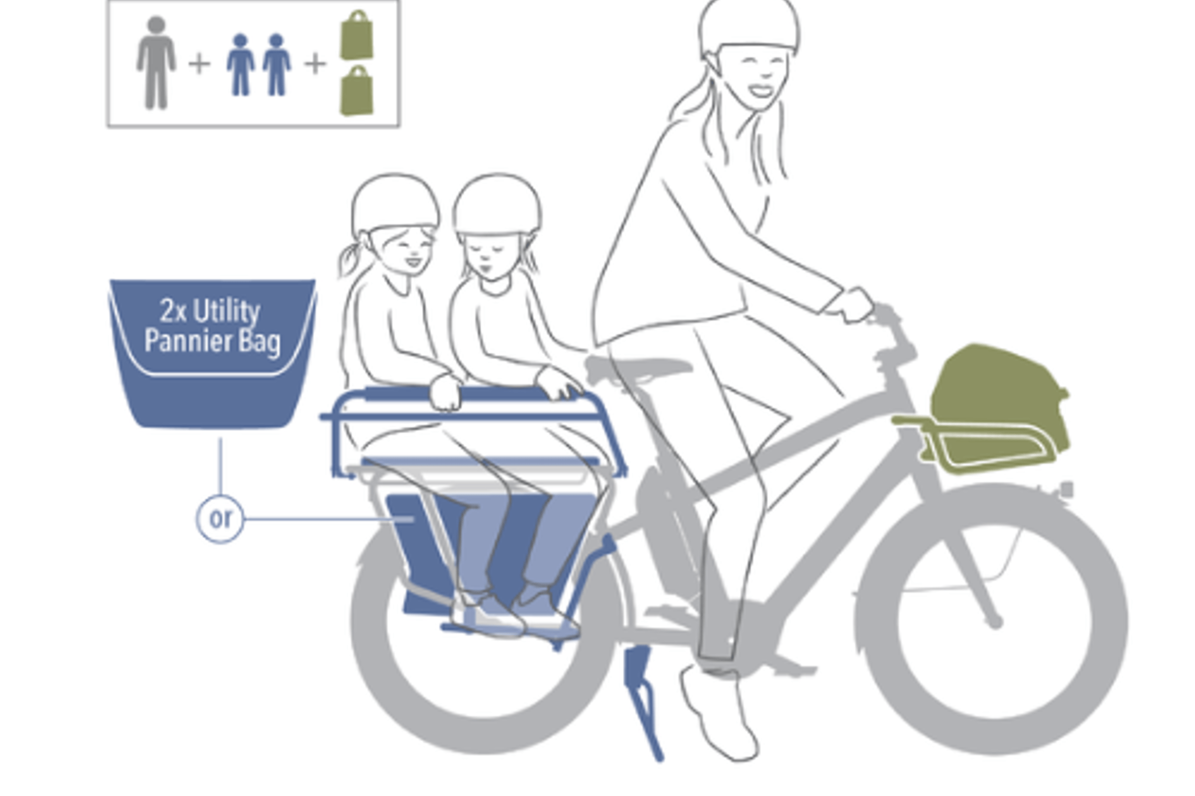 Grå Benno Boost Family med plass til to barn bak.