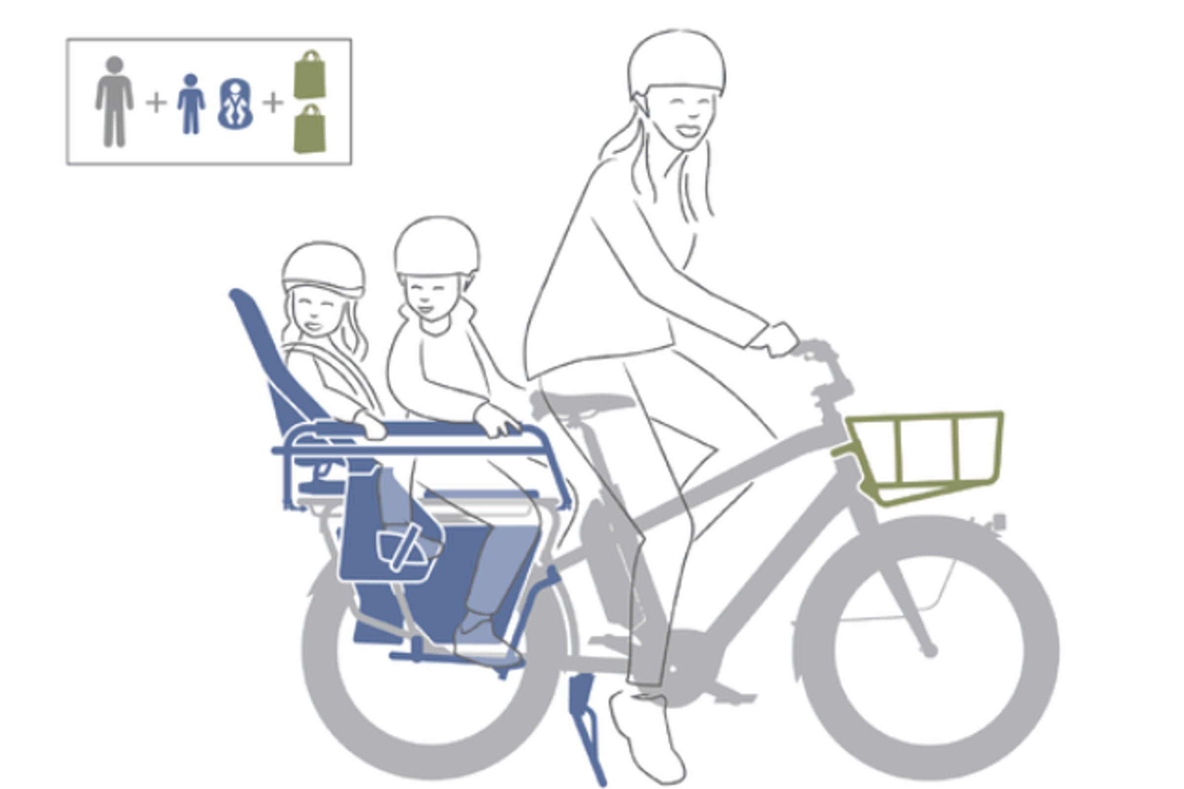 Benno Boost Family C