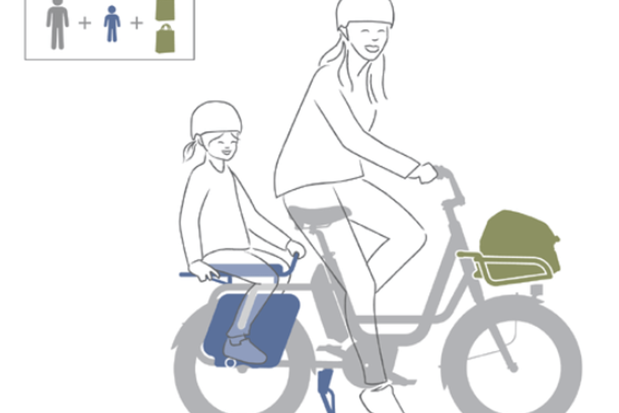 Benno RemiDemi Family C