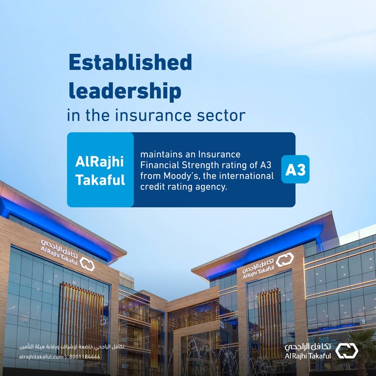 Rajhi Takaful Continues to Maintain Its A3 Credit Rating from Moody’s