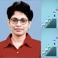 Sivakami S ; MBA ; Leadership Science