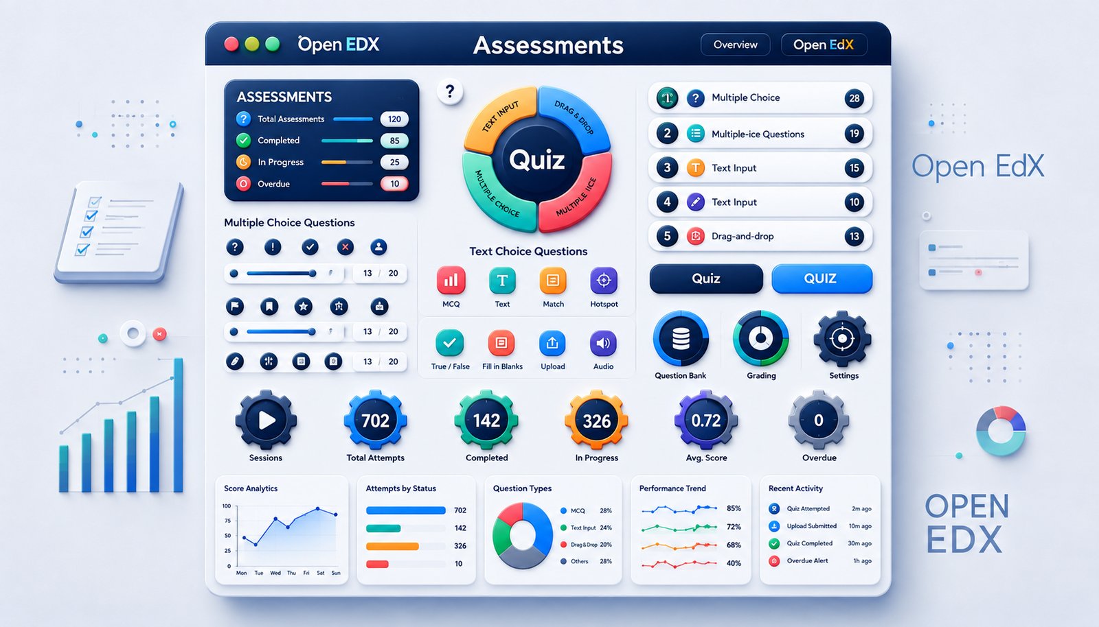 Coursera vs edX (2026): Which Should You Choose?