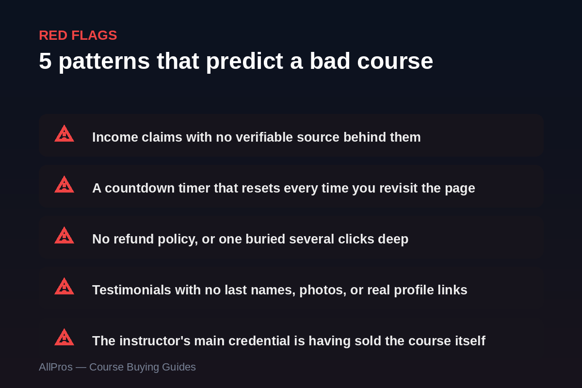 Red Flags That Predict a Bad Course