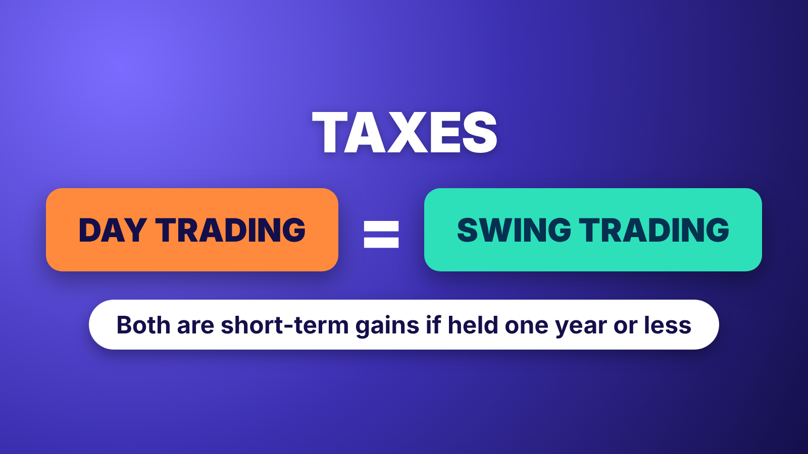 Taxes: day trading vs swing trading