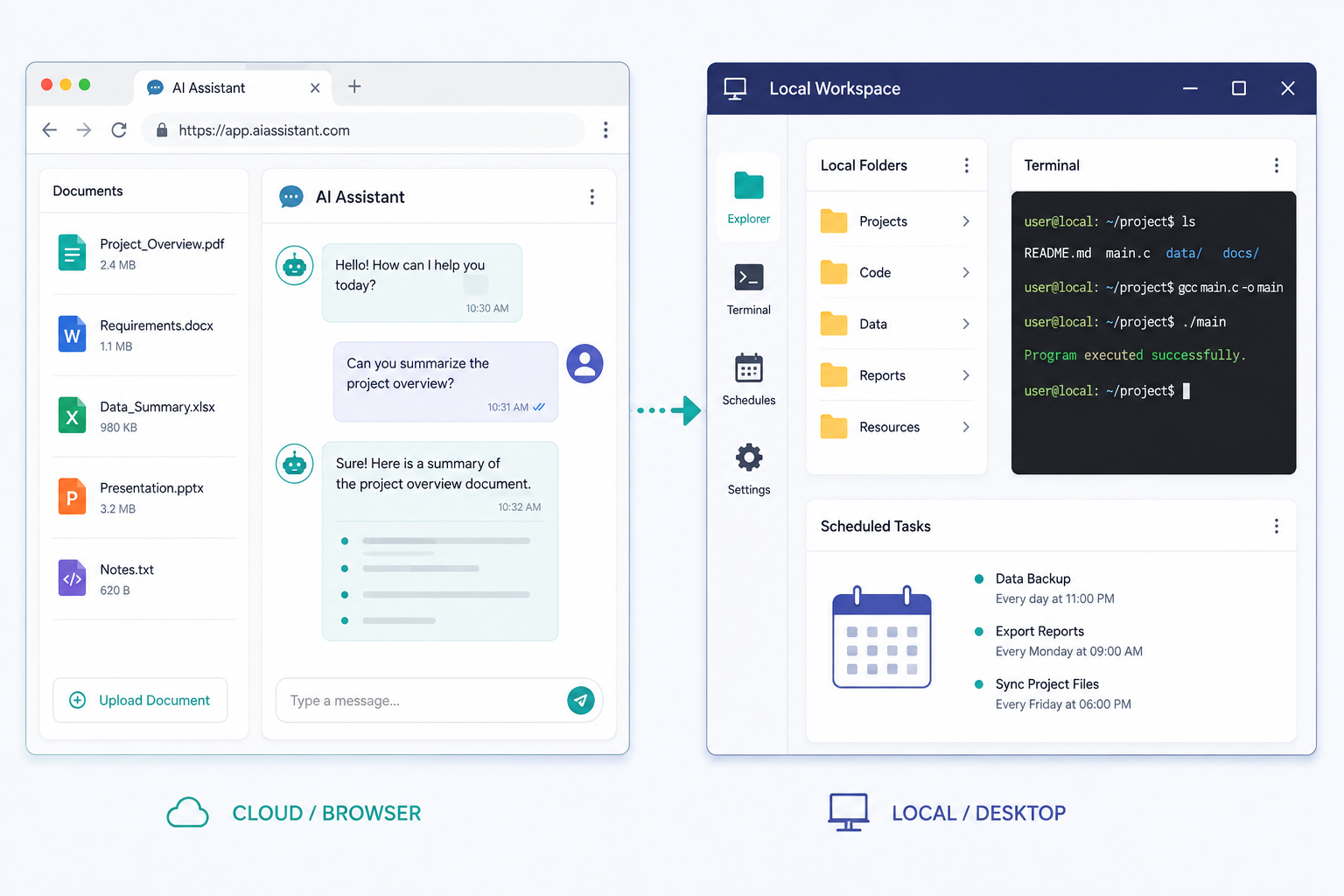 "Comparison of Claude Projects in browser versus Cowork Projects on desktop showing chat workspace and local file execution side by side"
