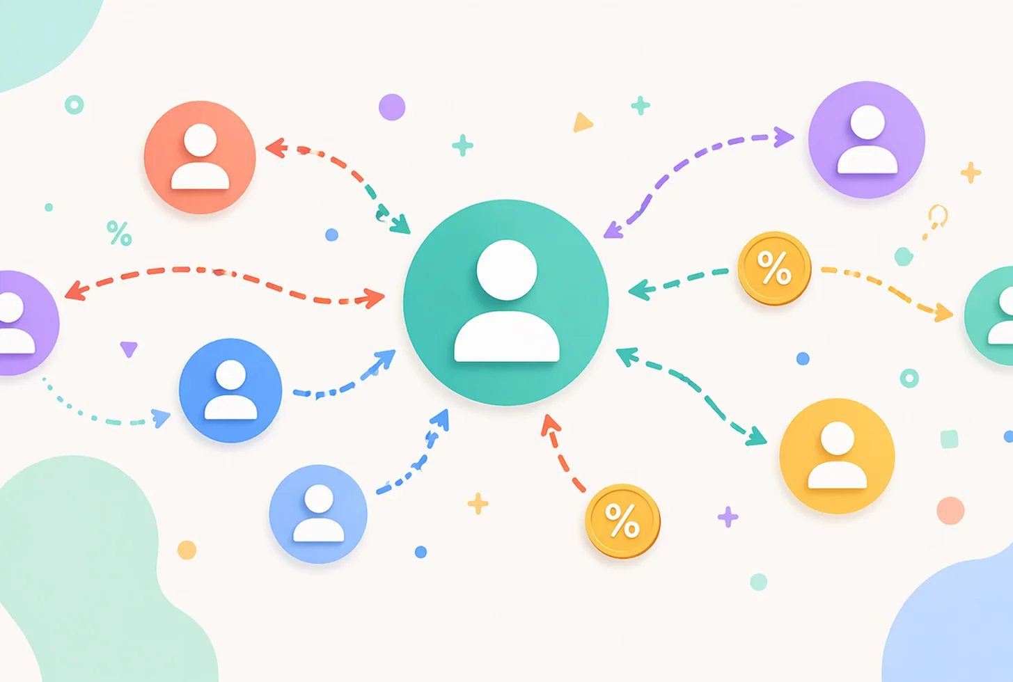 Affiliate Marketing Supremacy. Learn Affiliate Marketing