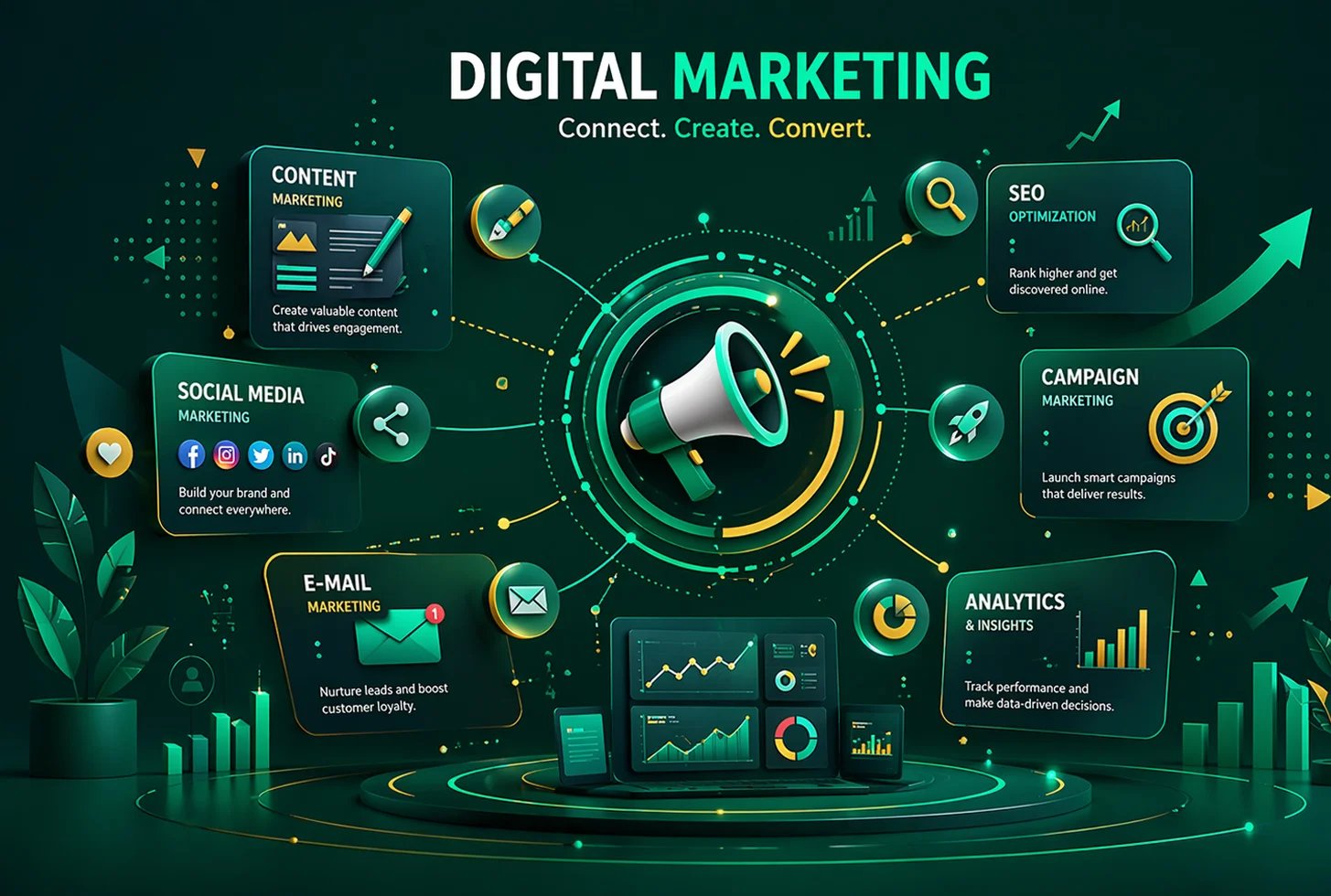 Digital Marketing, Performance Marketing & AI Course (Hindi) banner