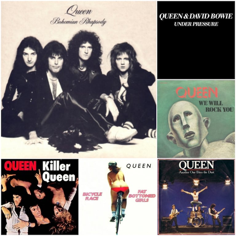RANKED QUEEN S 25 GREATEST SONGS intelligence overview