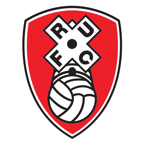 Rotherham United