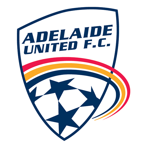 Adelaide United Women