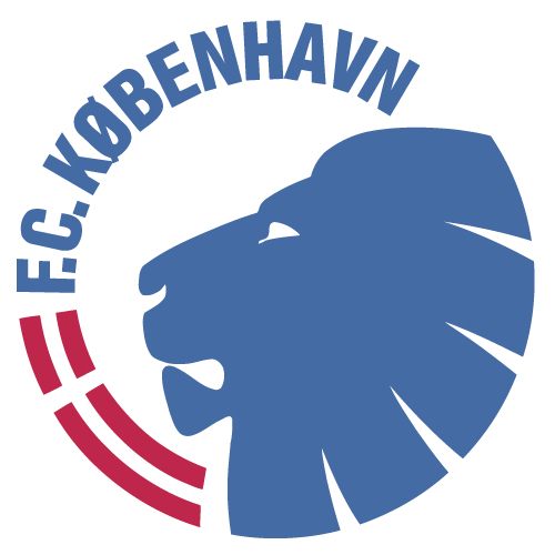 F.C. København