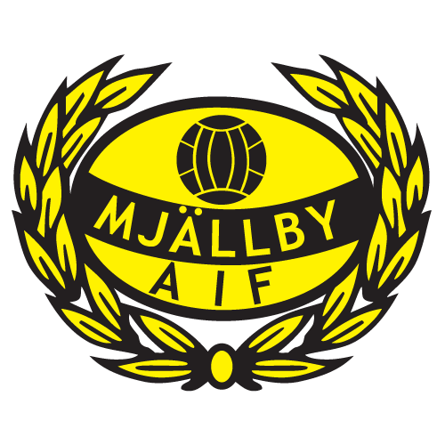 Mjallby