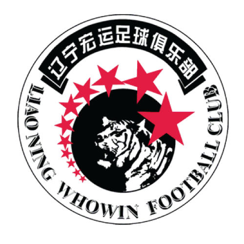 Liaoning Whowin