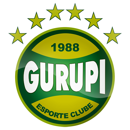 Gurupi