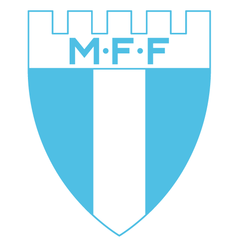 Malmö FF