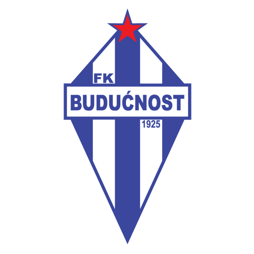 Buducnost Podgorica