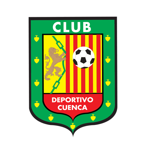 Deportivo Cuenca