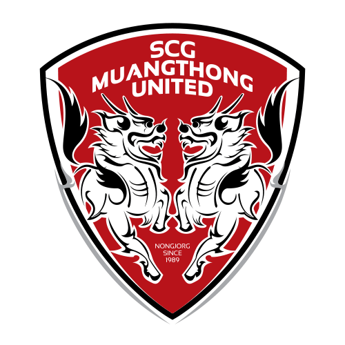 Muangthong United