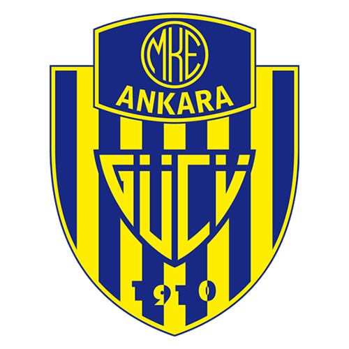 Ankaragucu