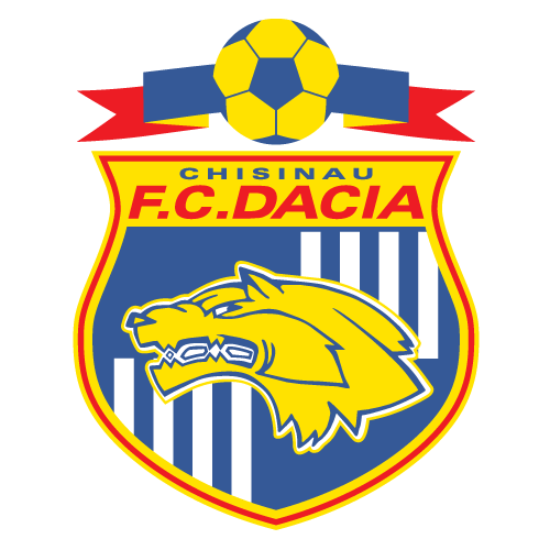 FC Dacia