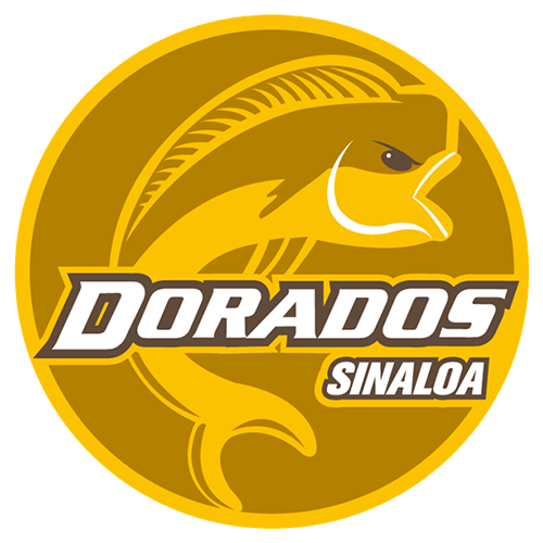 Dorados de Sinaloa