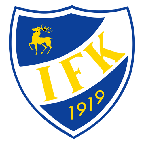 IFK Mariehamn