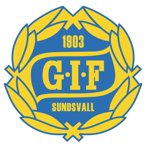 GIF Sundsvall
