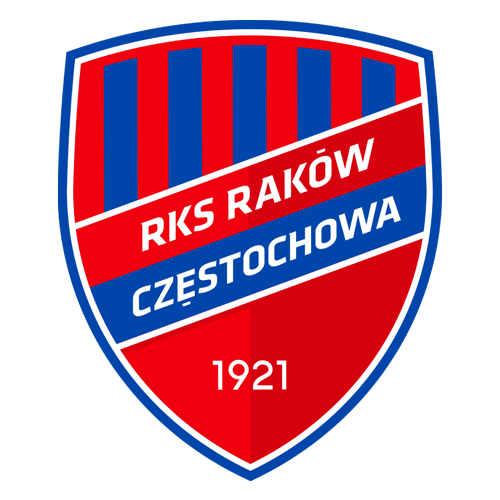 Raków Czestochowa