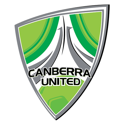 Canberra United Women
