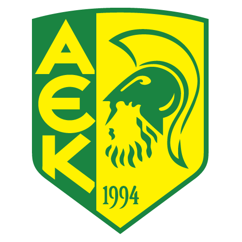 AEK Larnaca
