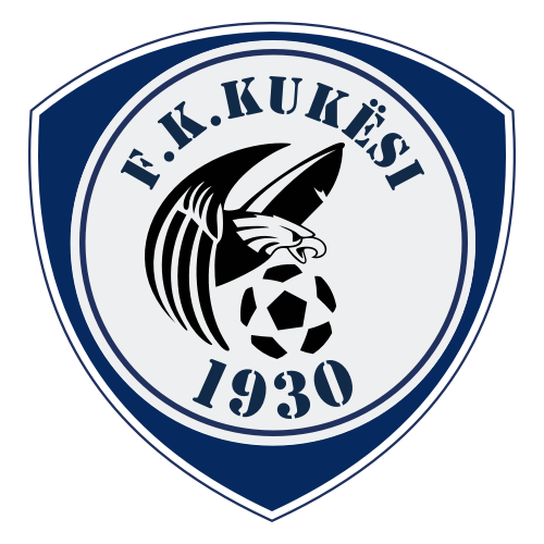 FK Kukesi
