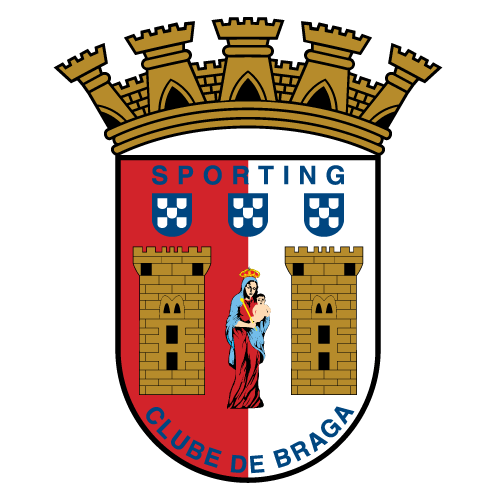 Braga Women