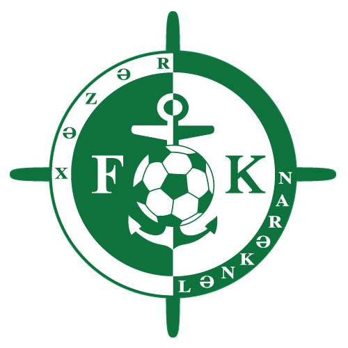 Khazar Lenkoran