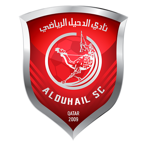 Al Duhail
