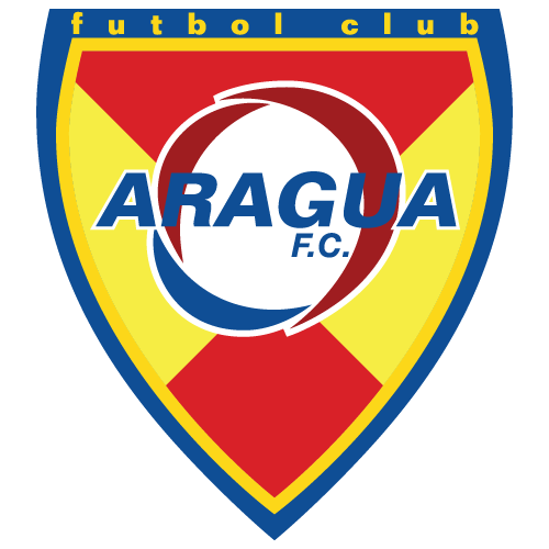 Aragua