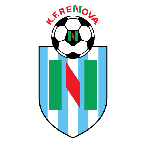 Renova