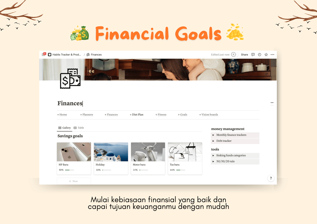 Image for Notion Habits Tracker & Productivity Planner #ProduktifDimanaMana
