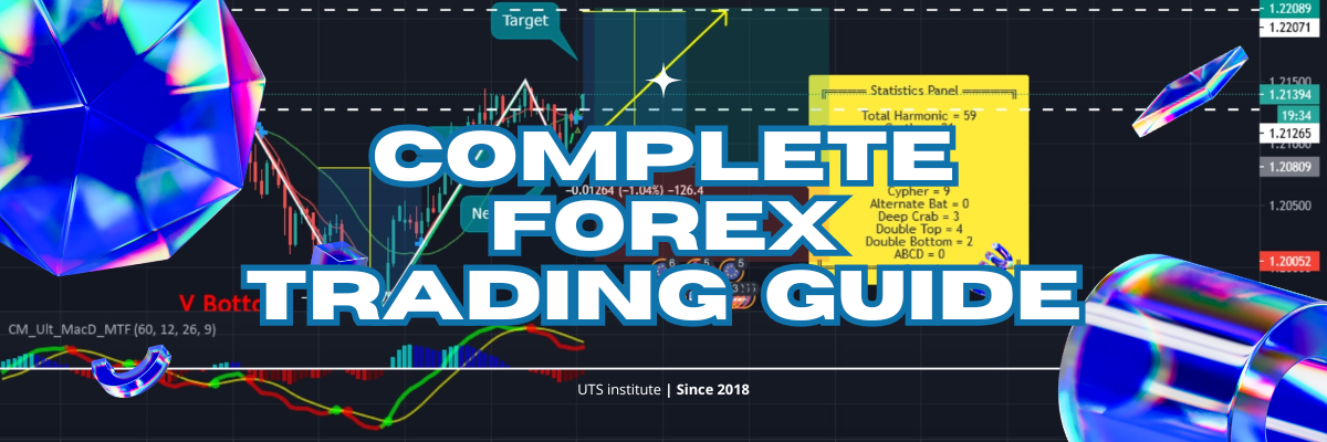 image for E-Book Complete trading guide button