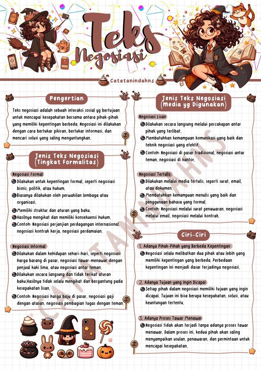 Image for CATATAN INDAH (GESER GAMBAR)