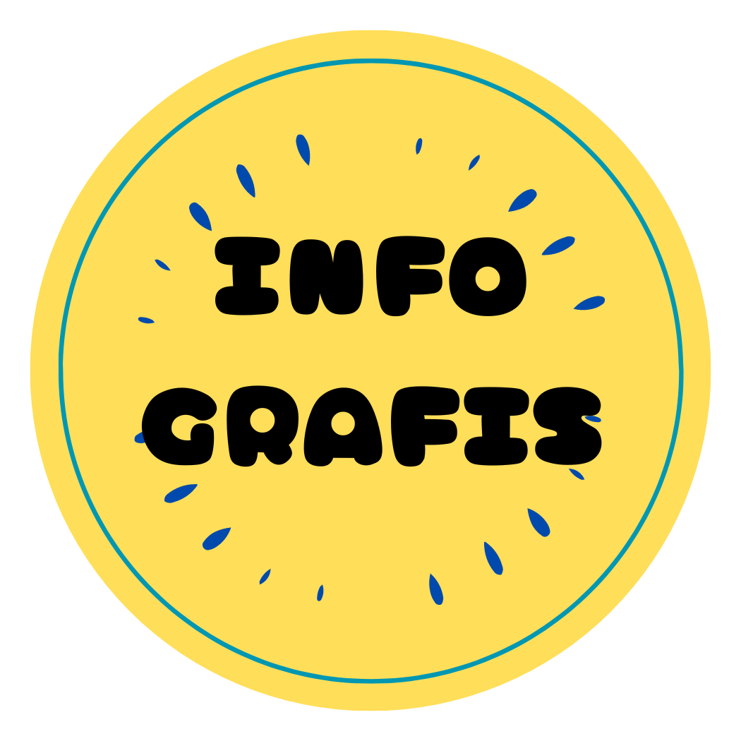 image for Infografis - Unsur Intrinsik Karya Sastra  button