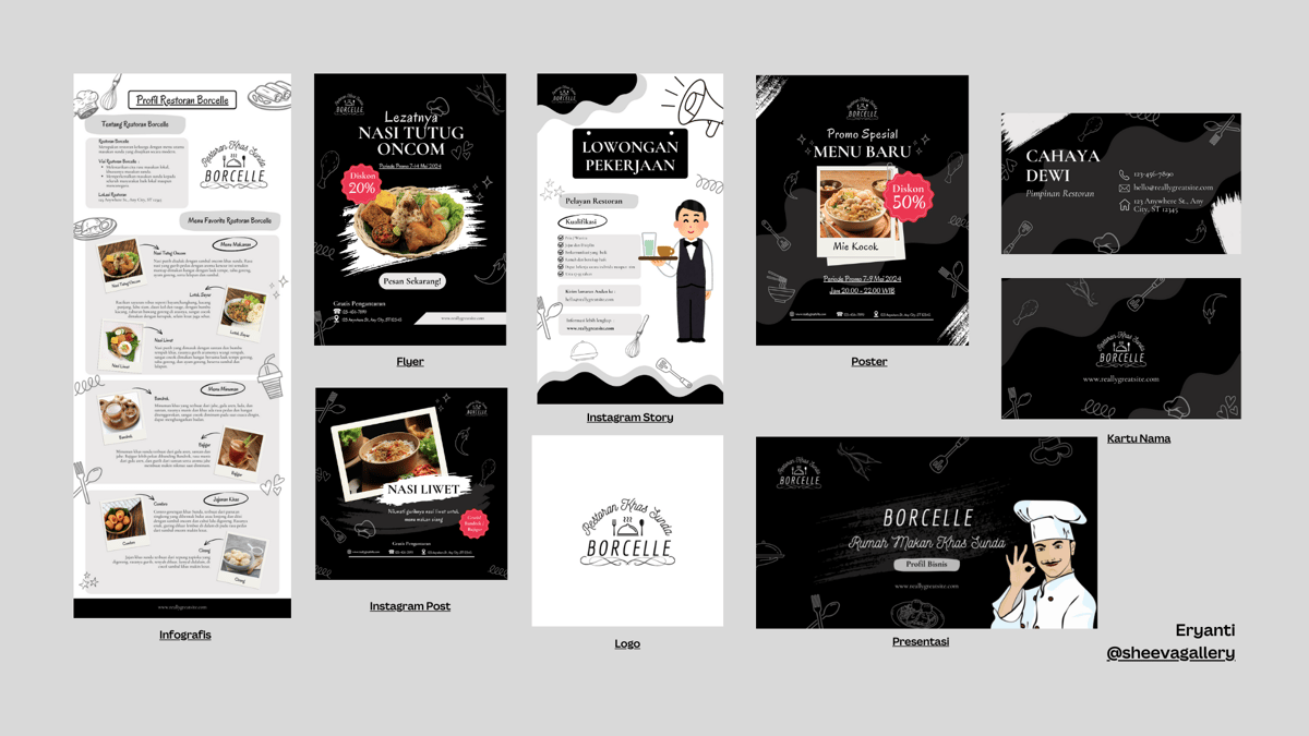 Image for 📂Template Brand Kit Usaha 