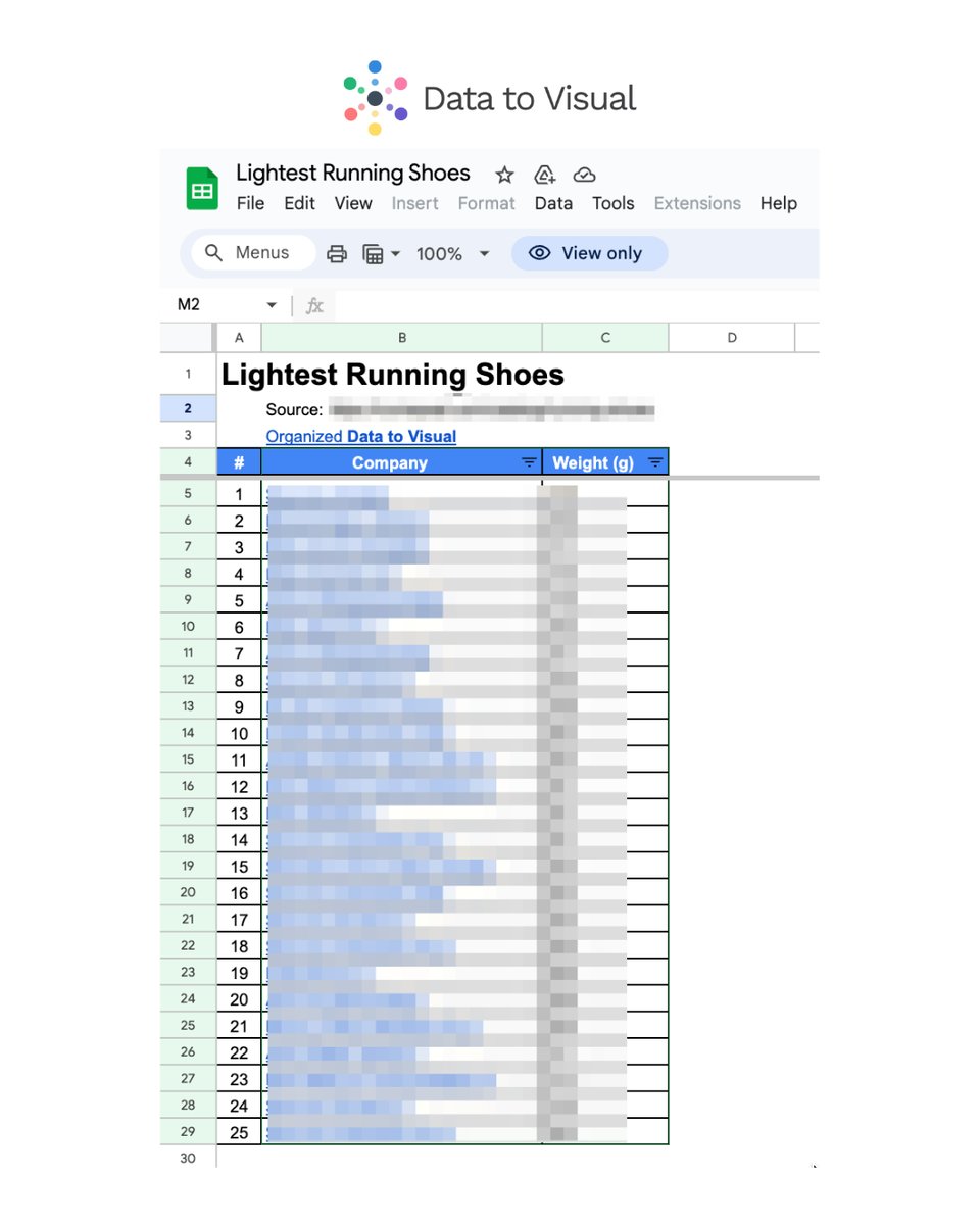 Image 4 for Penampakan Dalem Data-Data-Data!