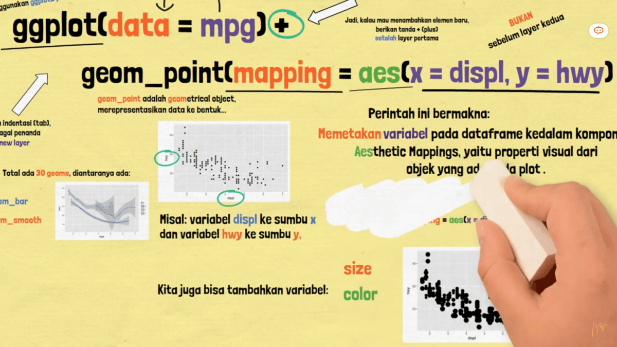 image for Whiteboard Animation button