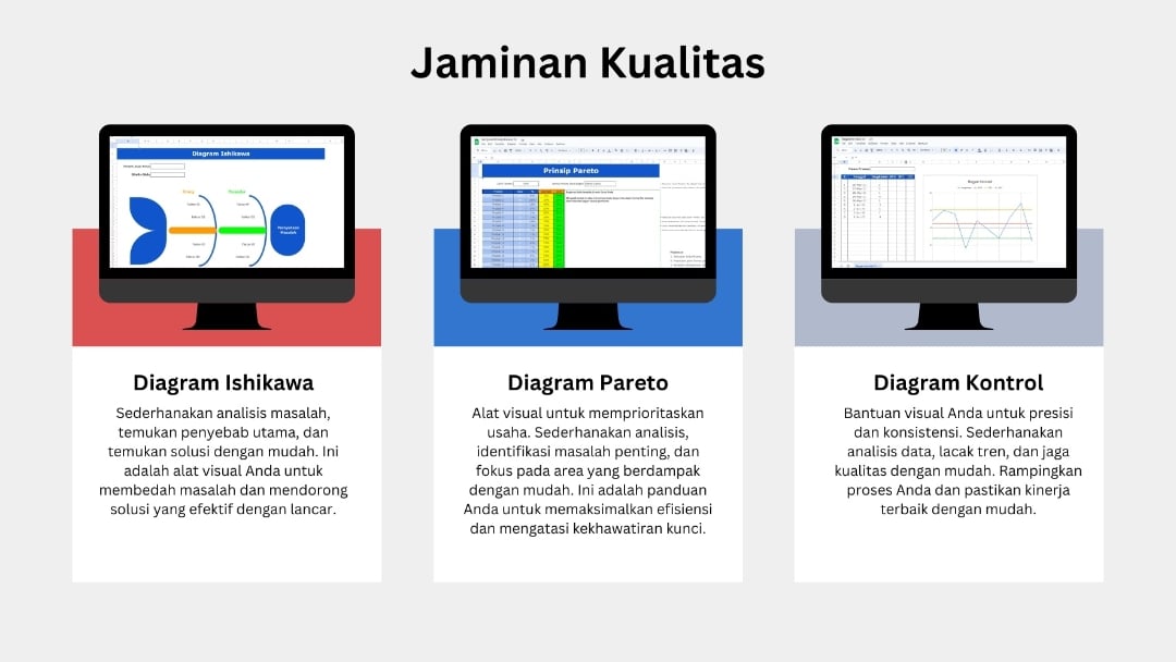 Jaminan Kualitas