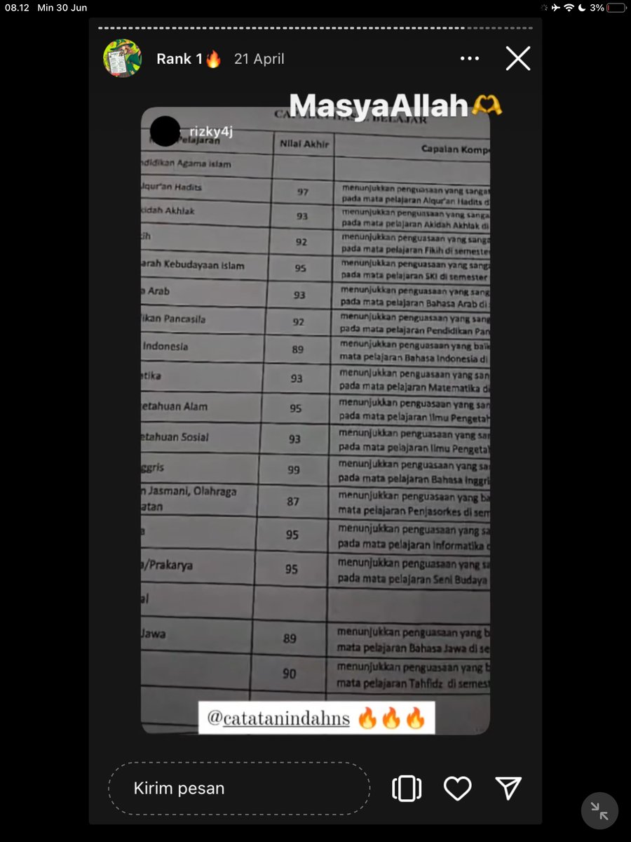 Image for FOTO KORBAN KECANDUAN BELAJAR PAKE "CATATAN INDAH" (GESER GAMBAR/CEK HIGHLIGHT IG CATATANINDAHNS BAGIAN "RANK 1"