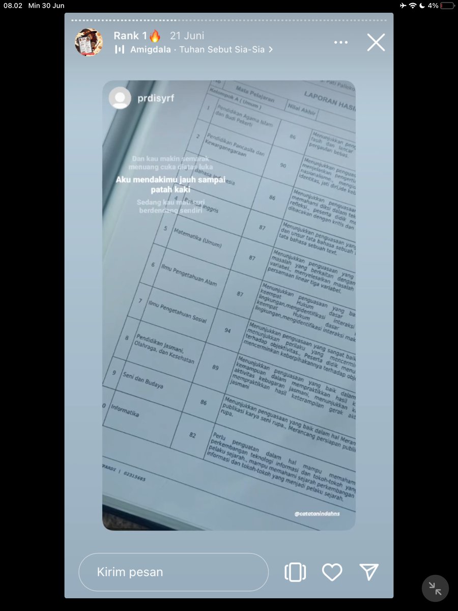 Image for FOTO KORBAN KECANDUAN BELAJAR PAKE "CATATAN INDAH" (GESER GAMBAR/CEK HIGHLIGHT IG CATATANINDAHNS BAGIAN "RANK 1"